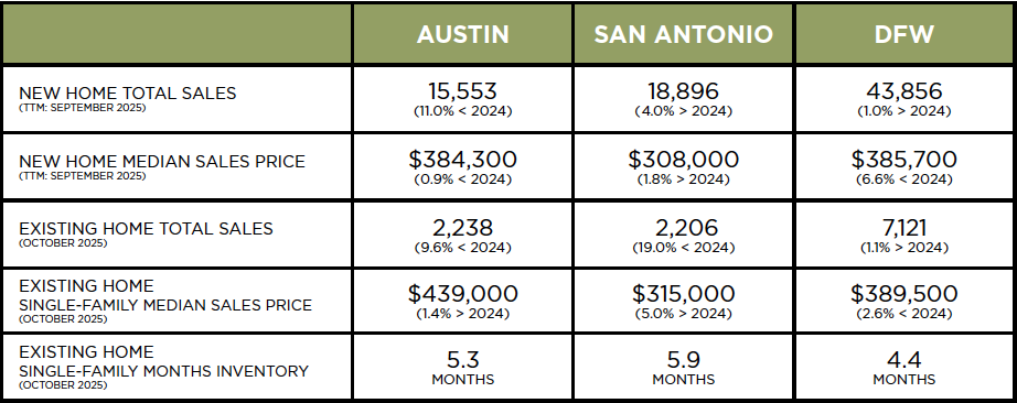 Screenshot 2025-12-11 at 11.55.07 AM